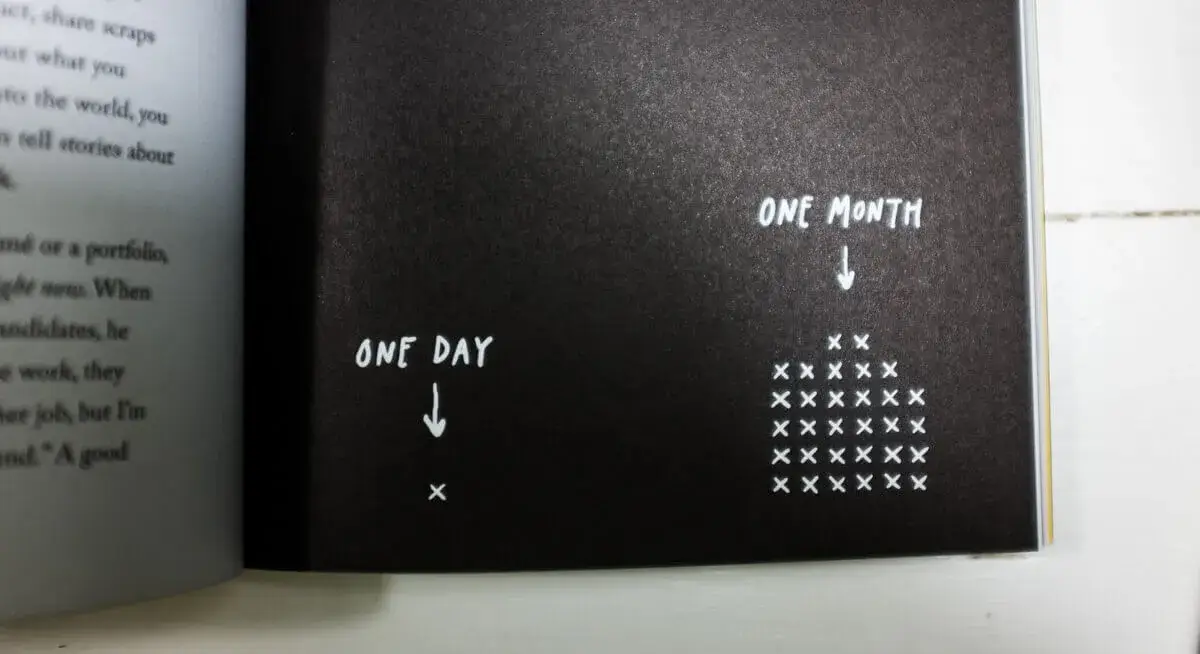 Image of rows from Austin Kleon's book "Show your work"
