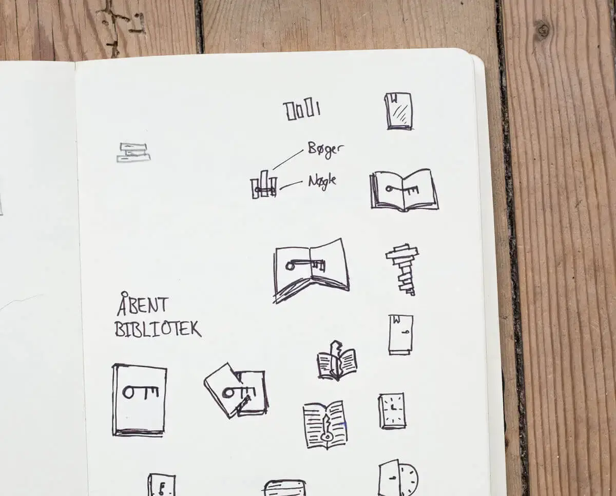 Handdrawn icons in a notebook